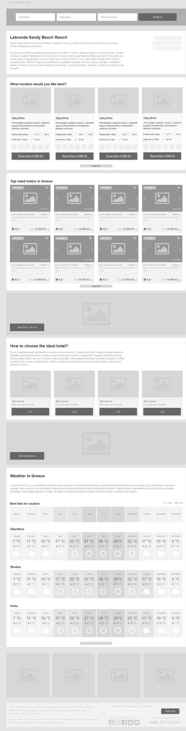 Country landing page, desktop wireframe