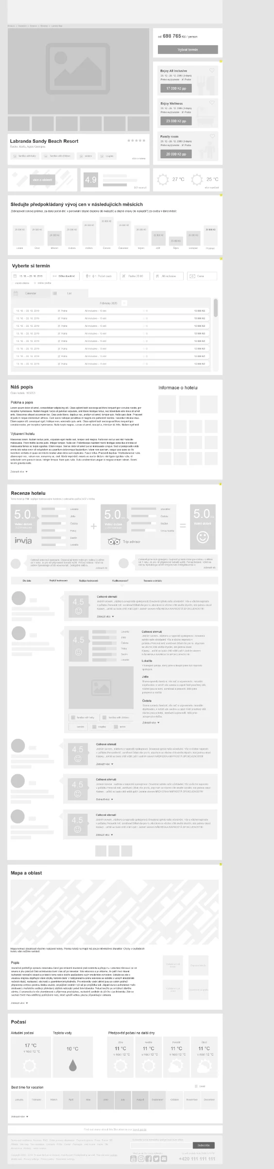 Hotel detail, desktop wireframe
